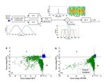 Synthetic speech detection using fundamental frequency variation and spectral feature